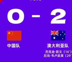 詹俊：两个令人绝望的丢球 伊万执念什么时候能破&amp;下半场换塞鸟？